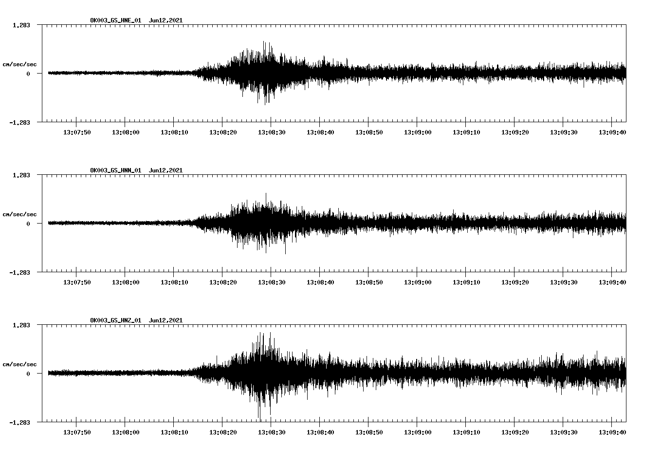 waveform image