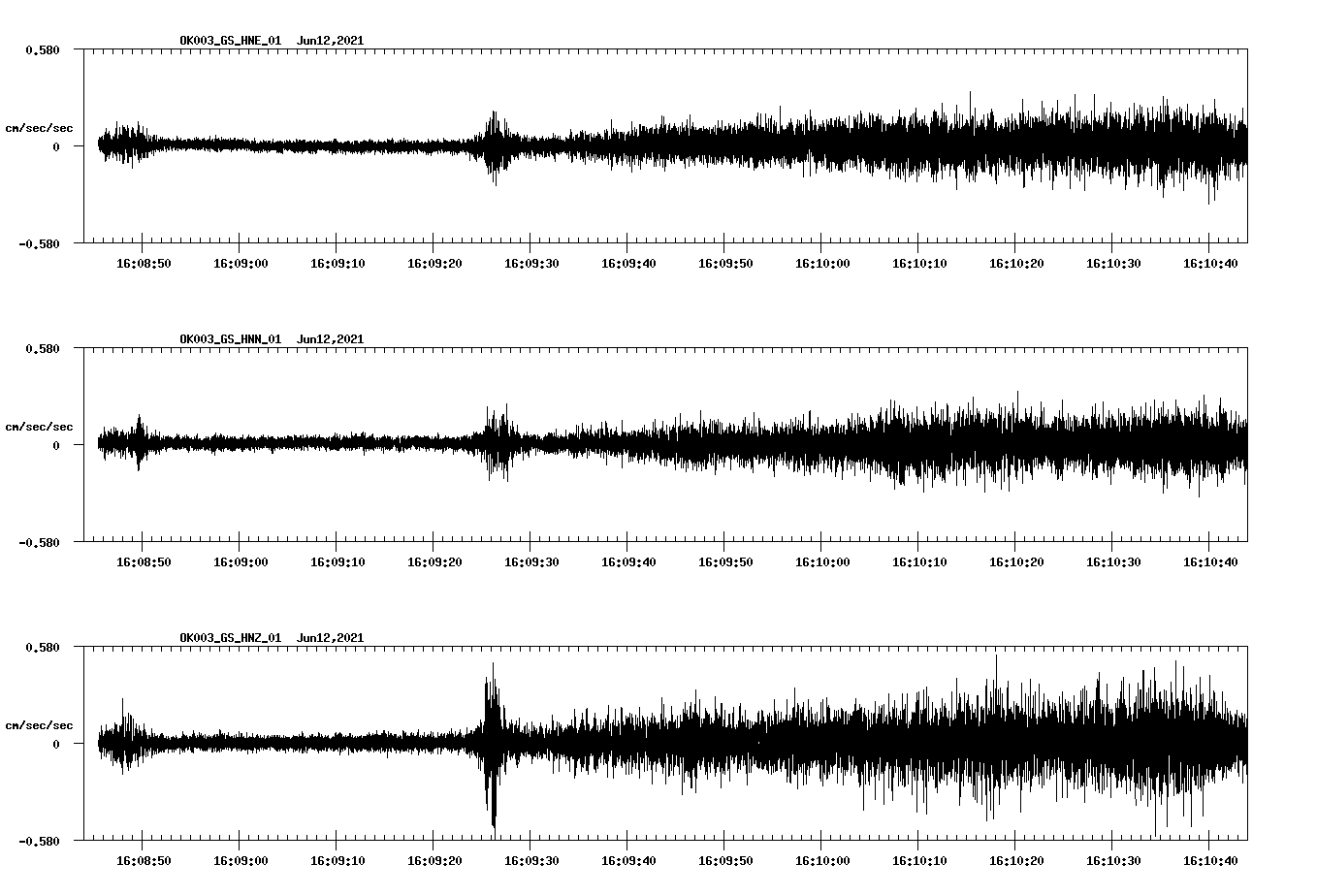 waveform image