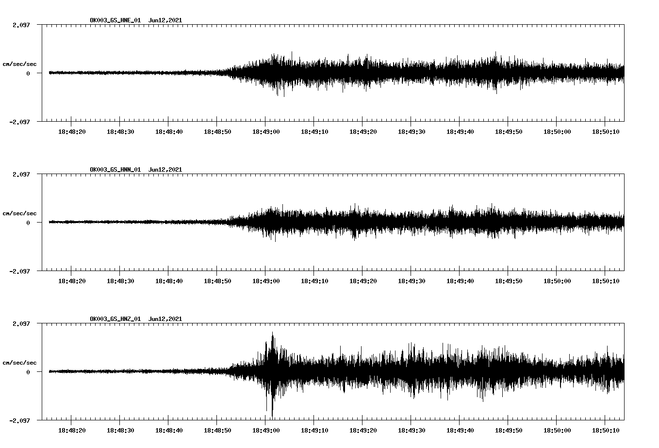 waveform image