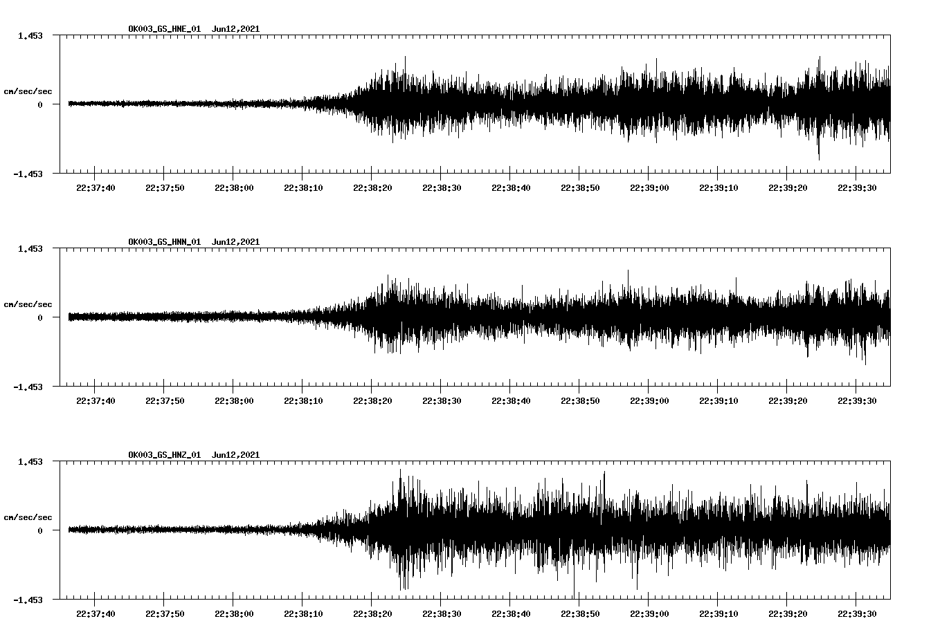 waveform image