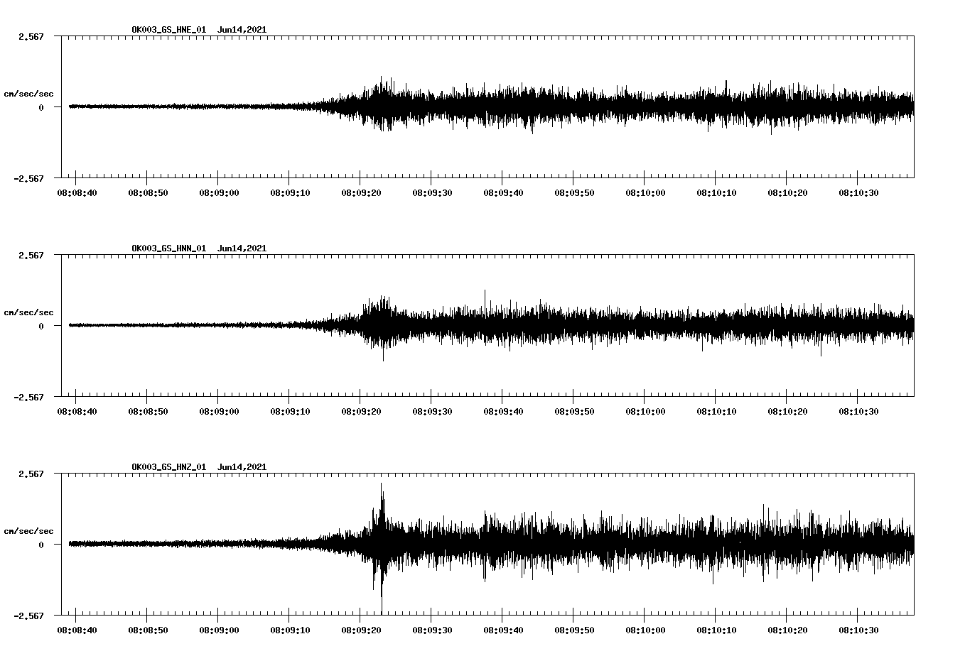 waveform image
