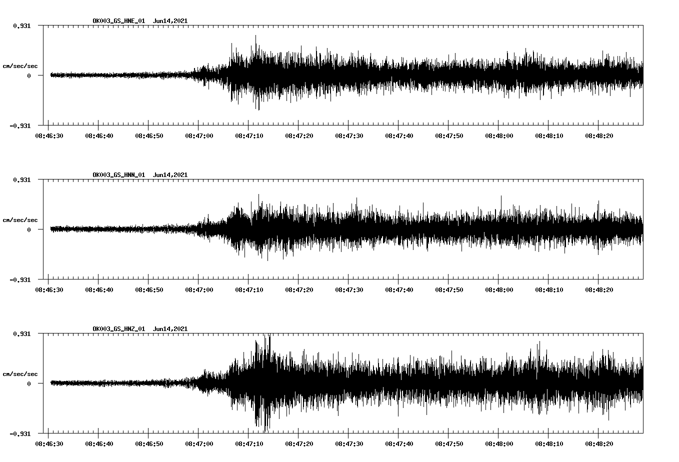 waveform image