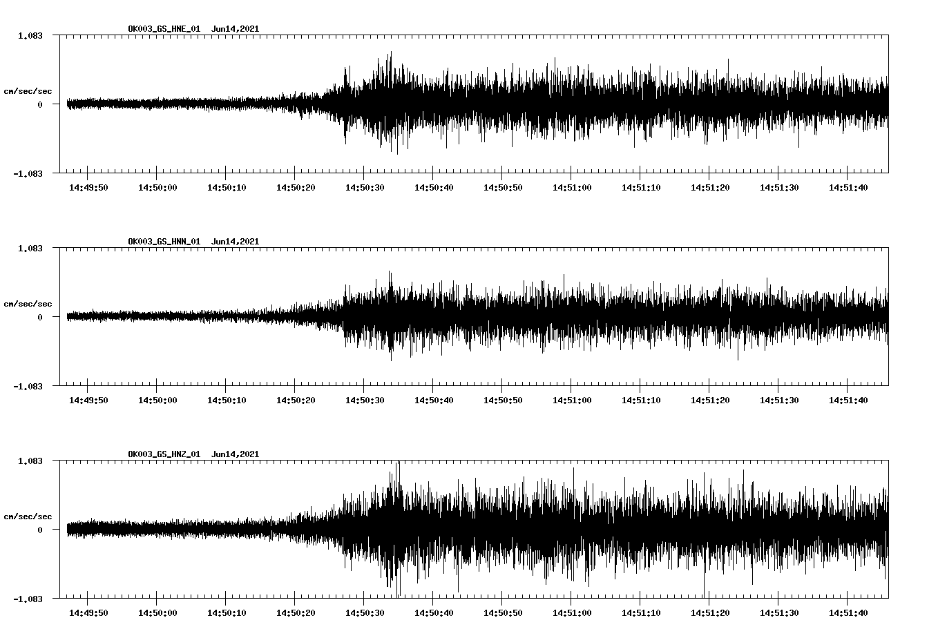 waveform image
