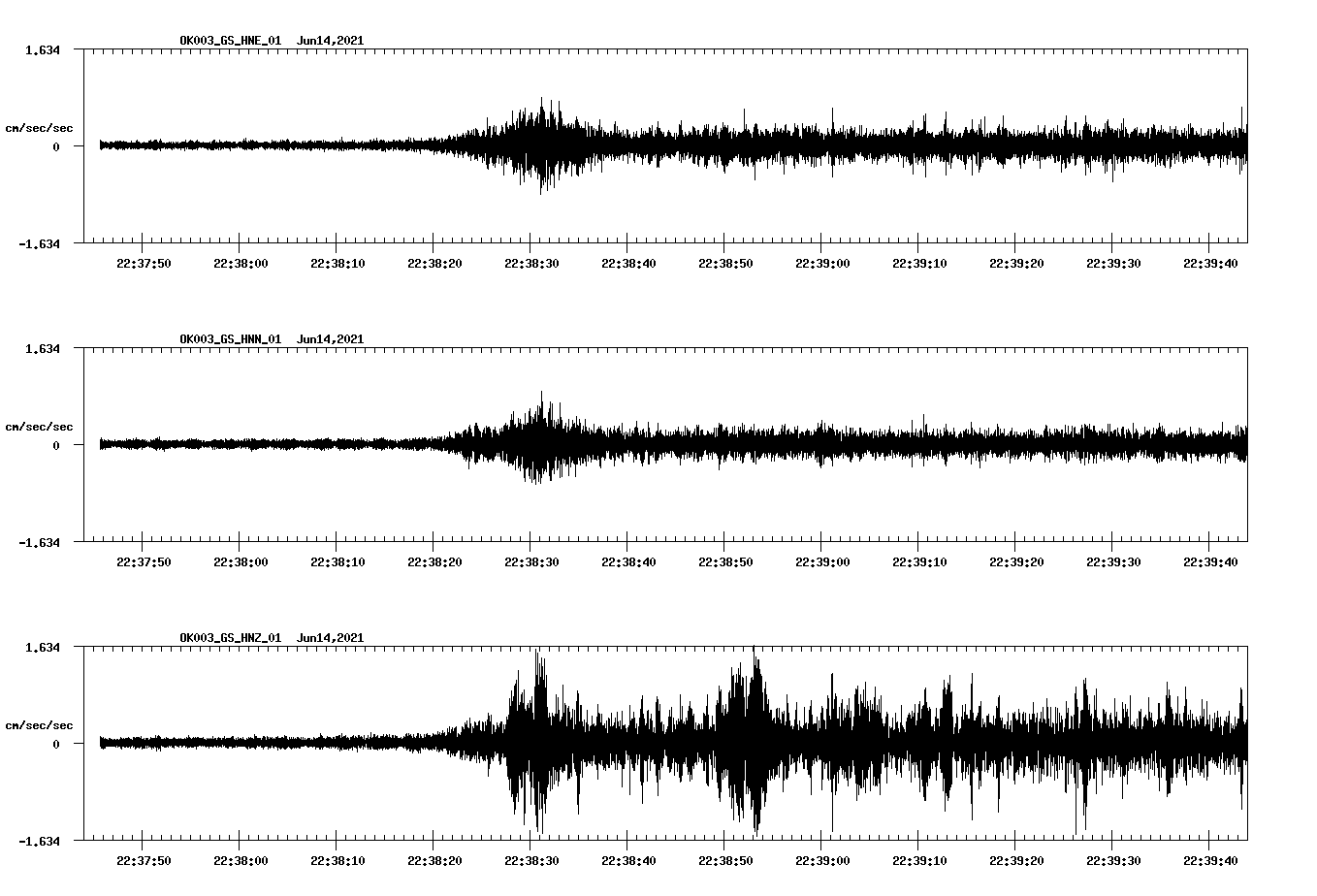 waveform image