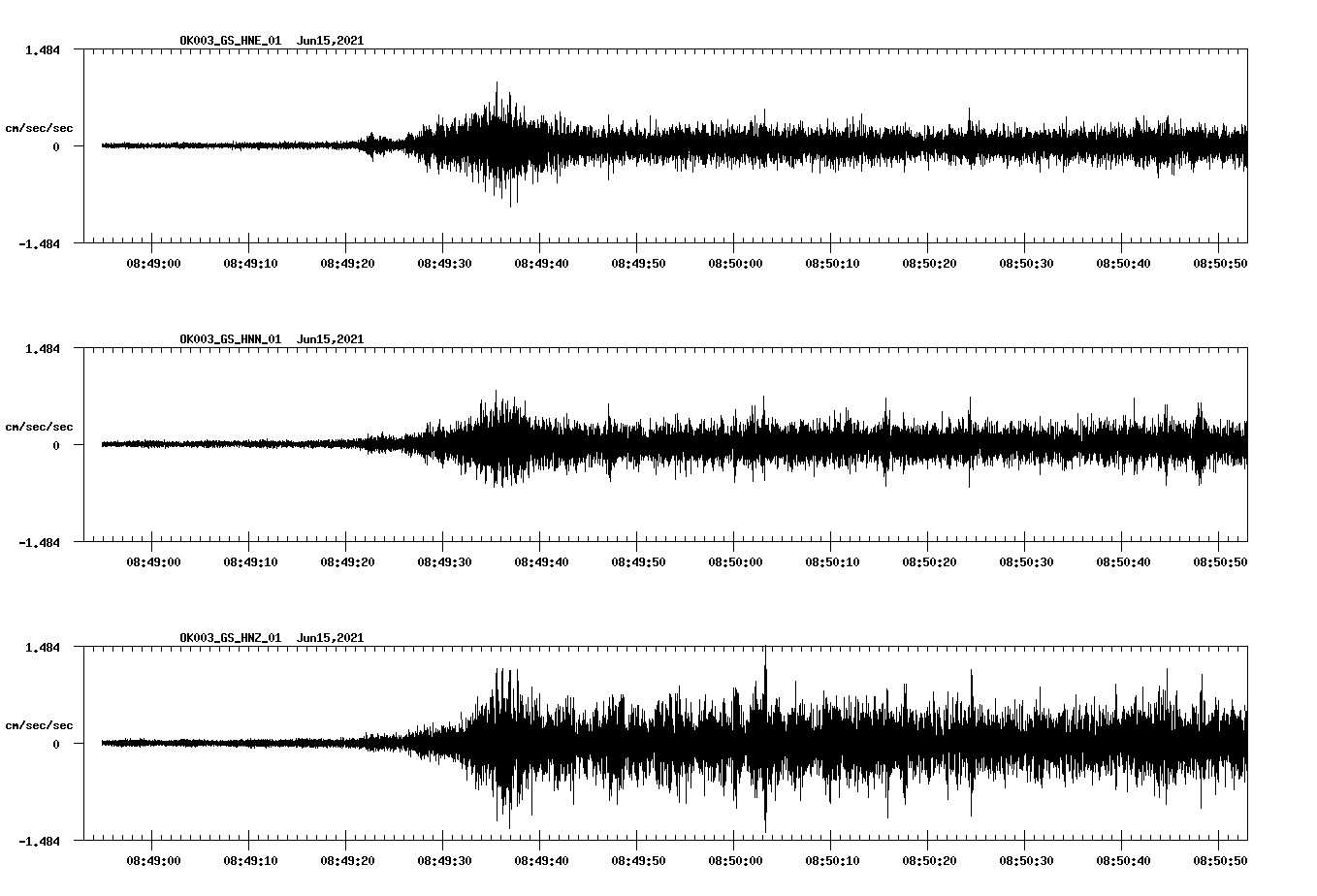 waveform image