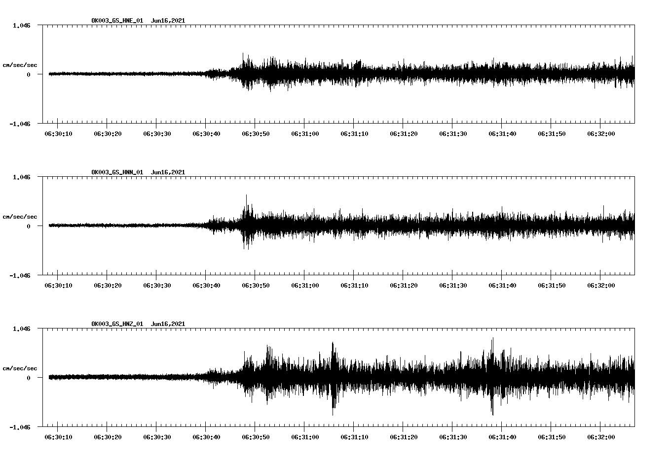 waveform image