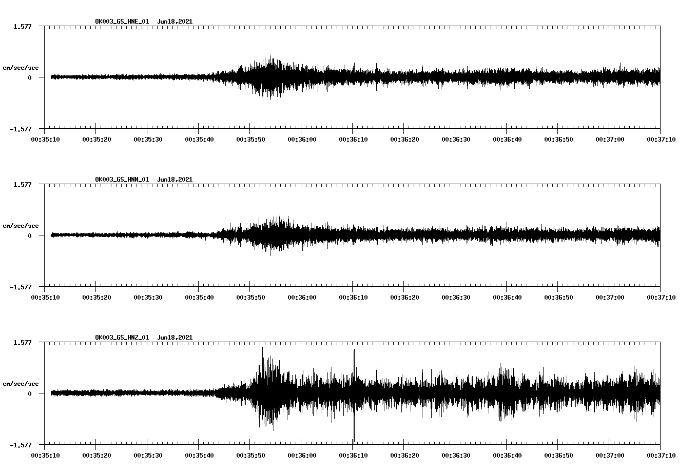 waveform image