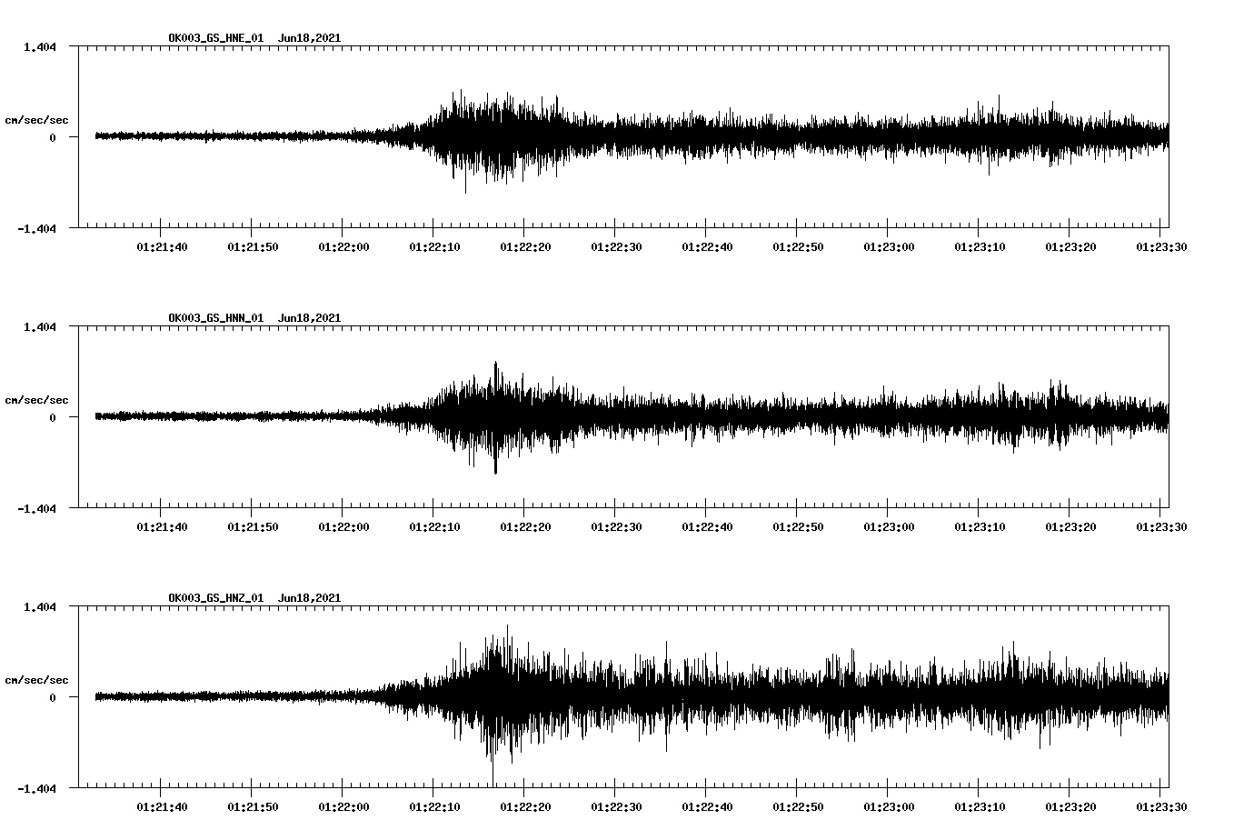 waveform image