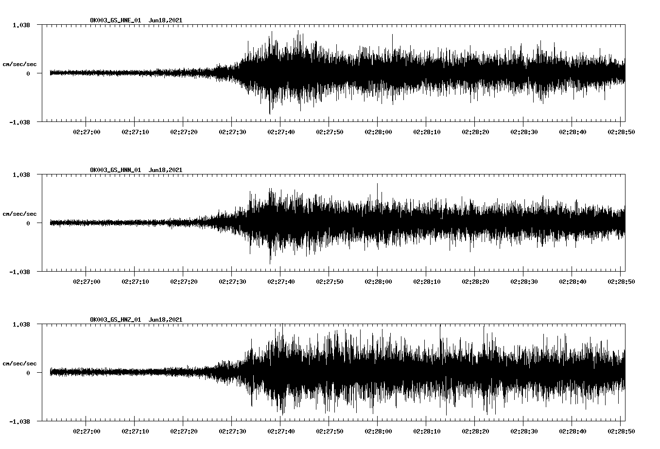 waveform image