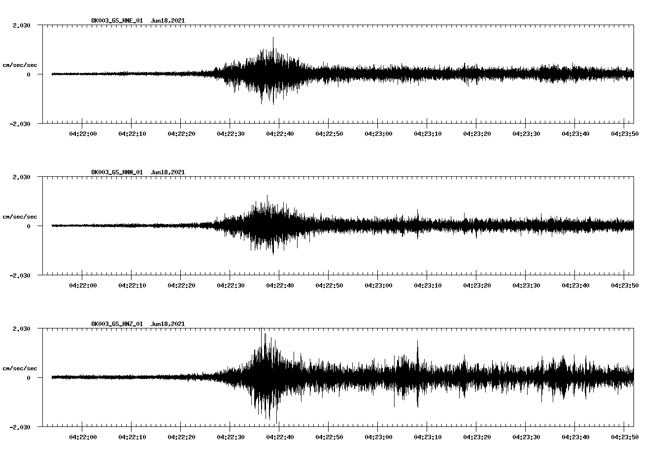 waveform image