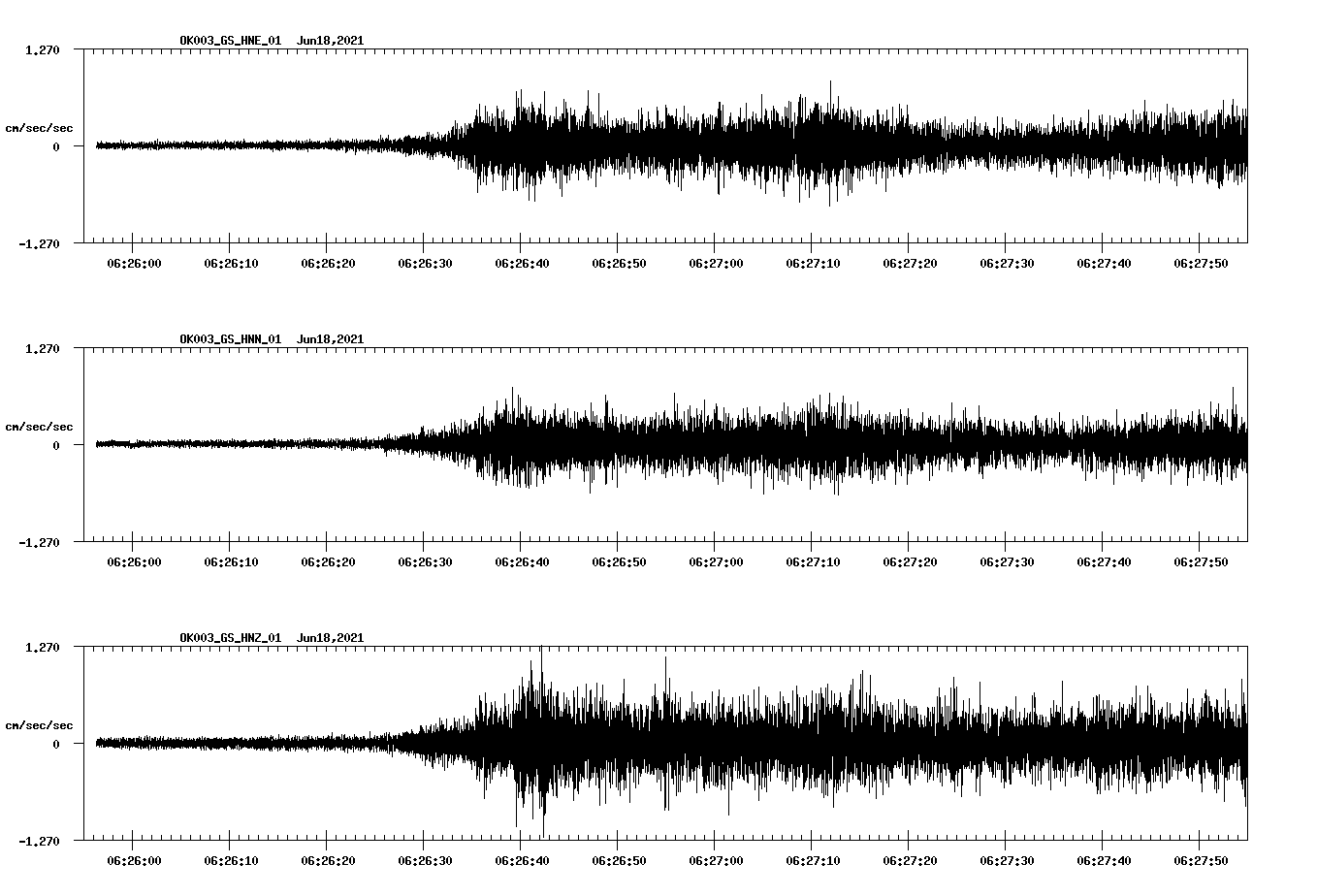 waveform image