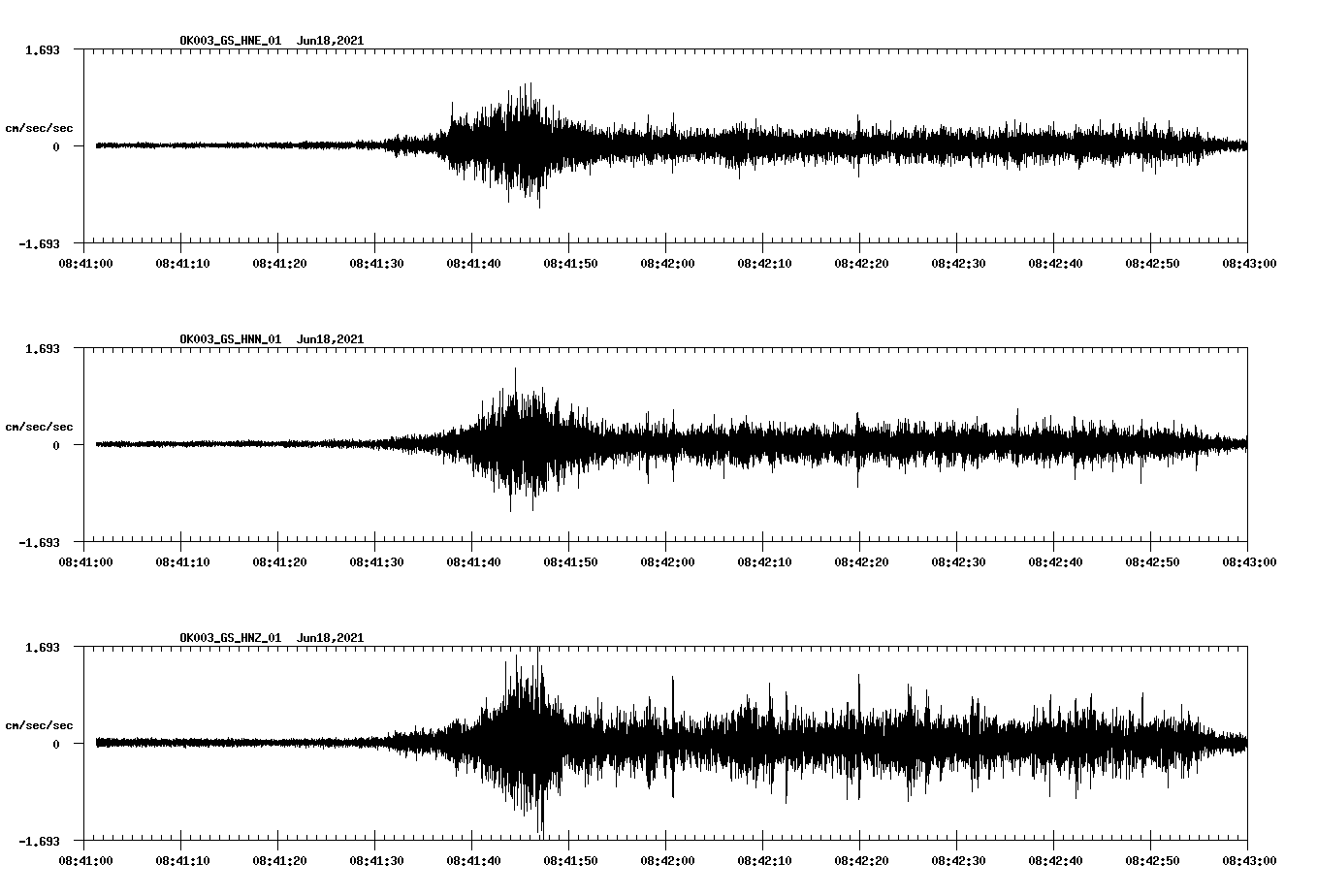 waveform image