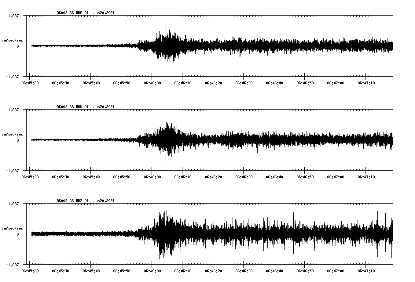 waveform image