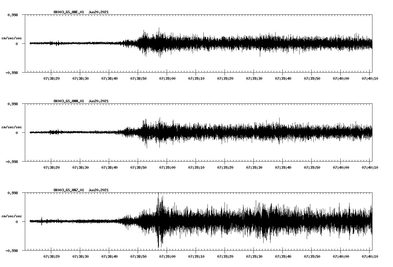 waveform image