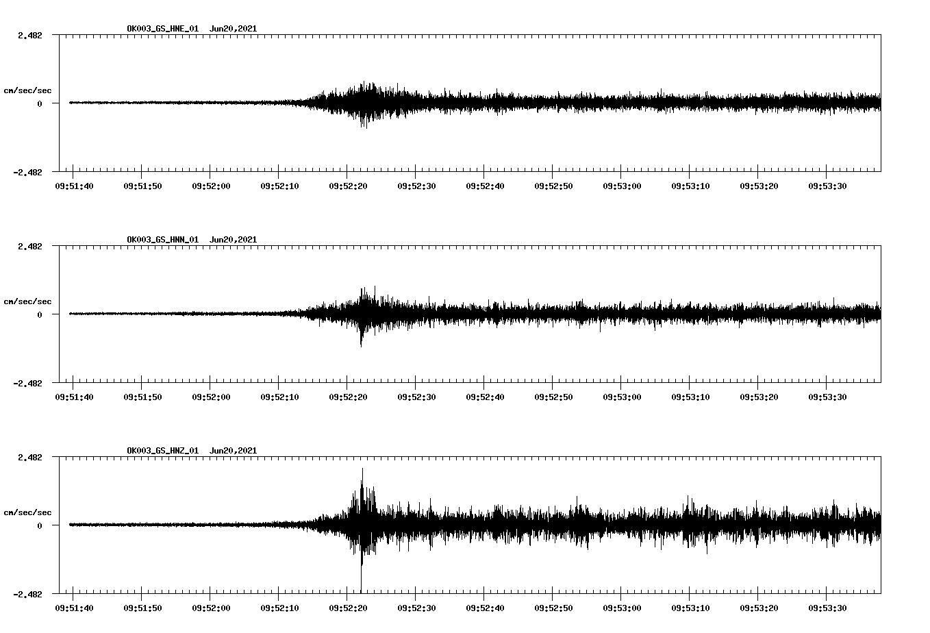 waveform image