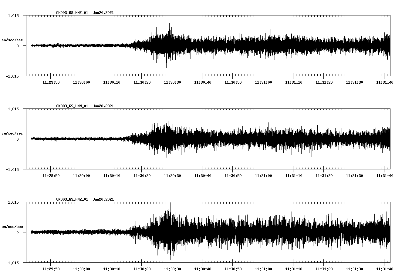 waveform image