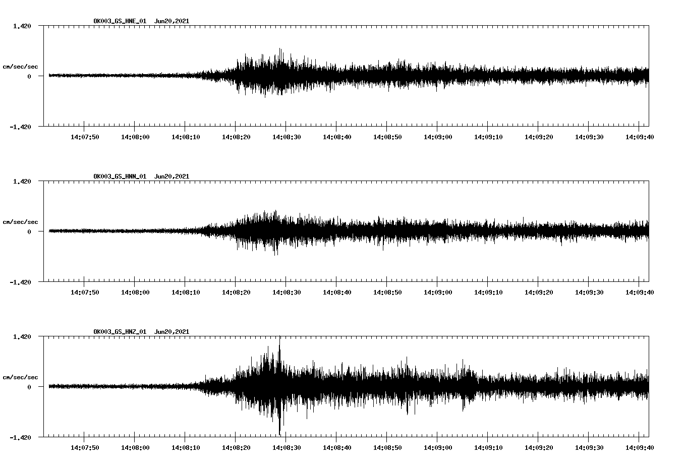 waveform image