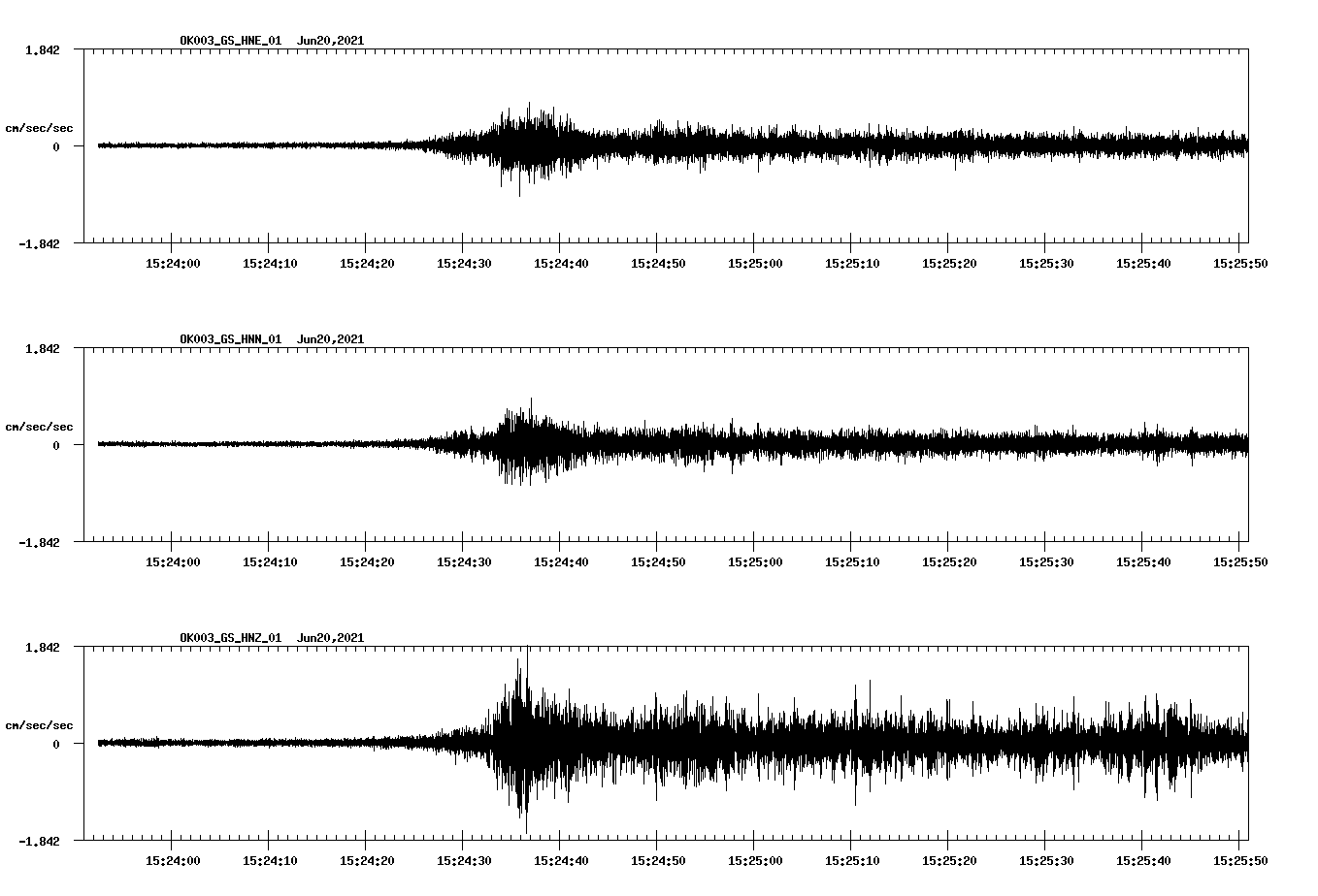 waveform image