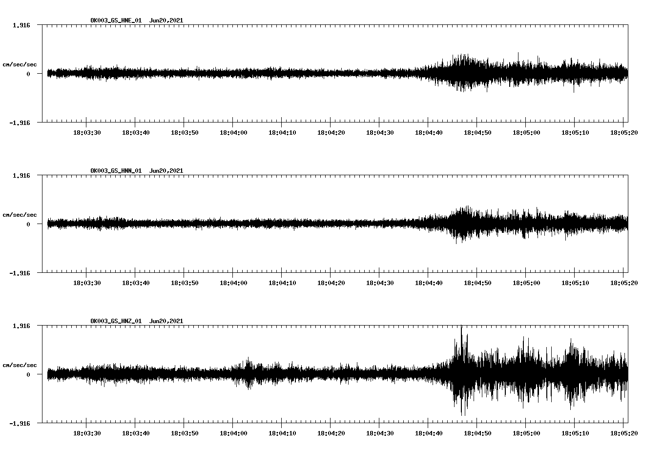 waveform image