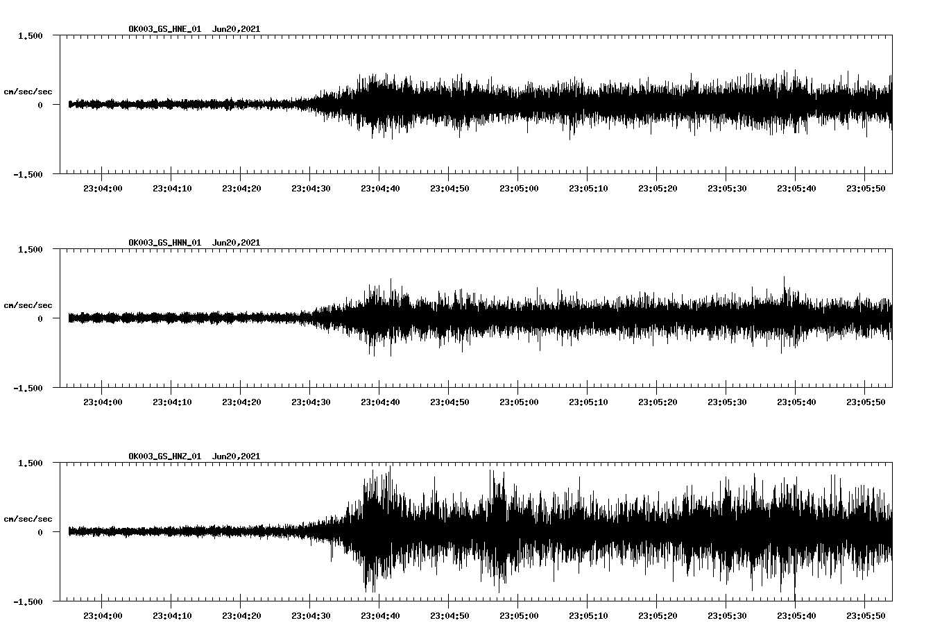 waveform image