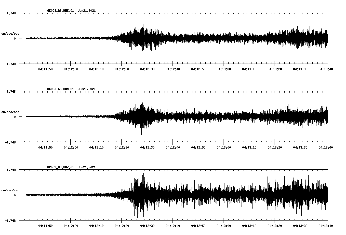 waveform image