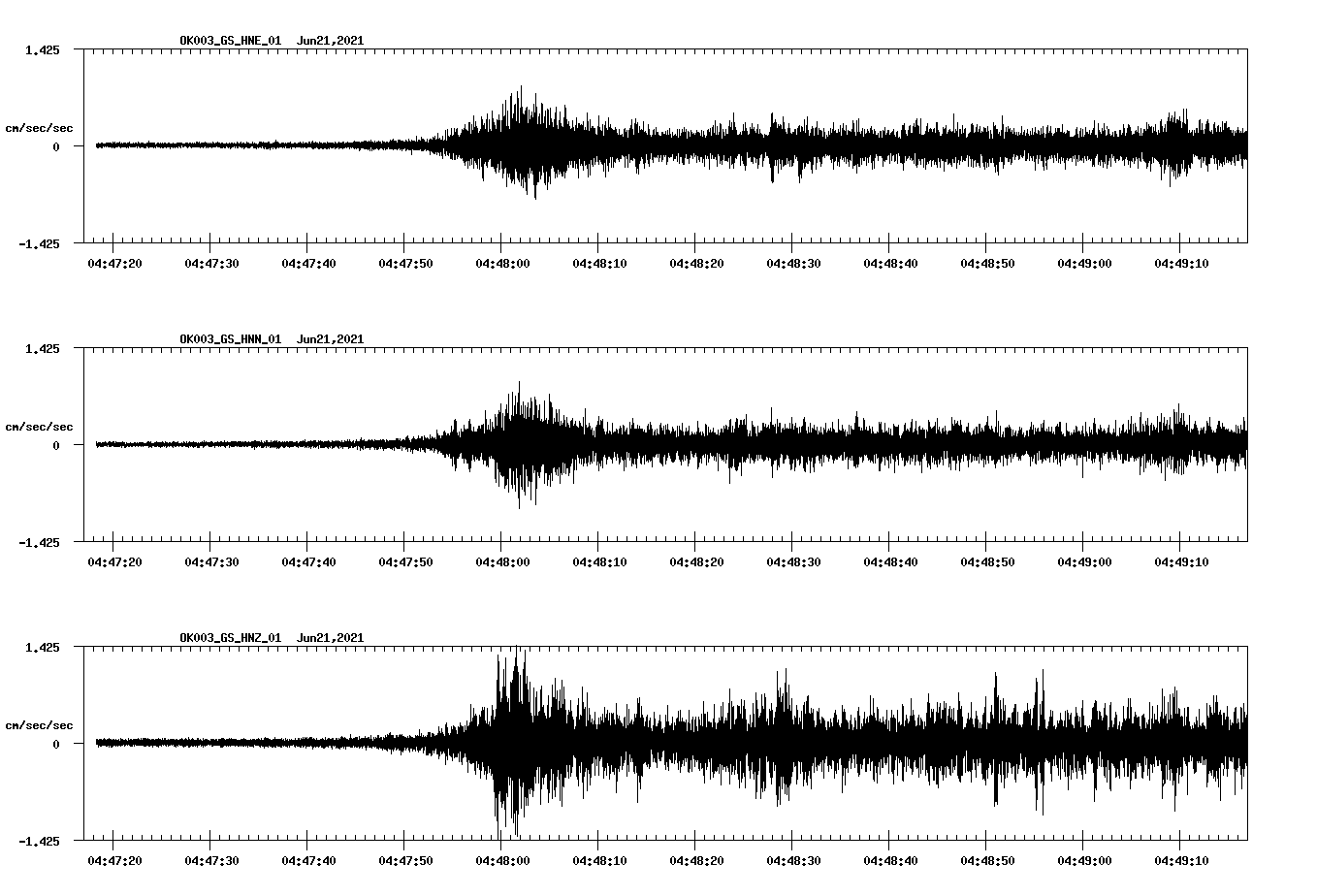 waveform image