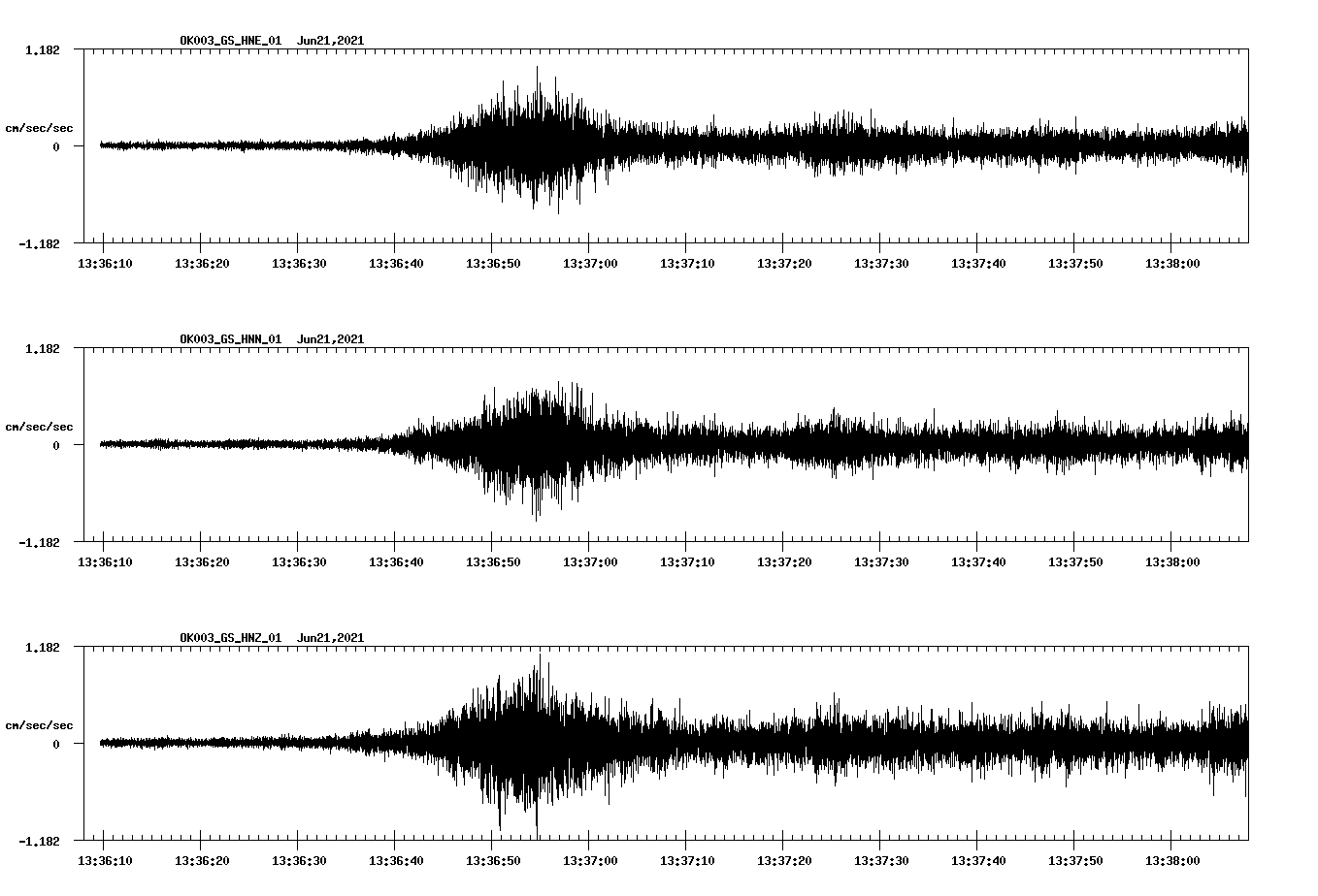 waveform image