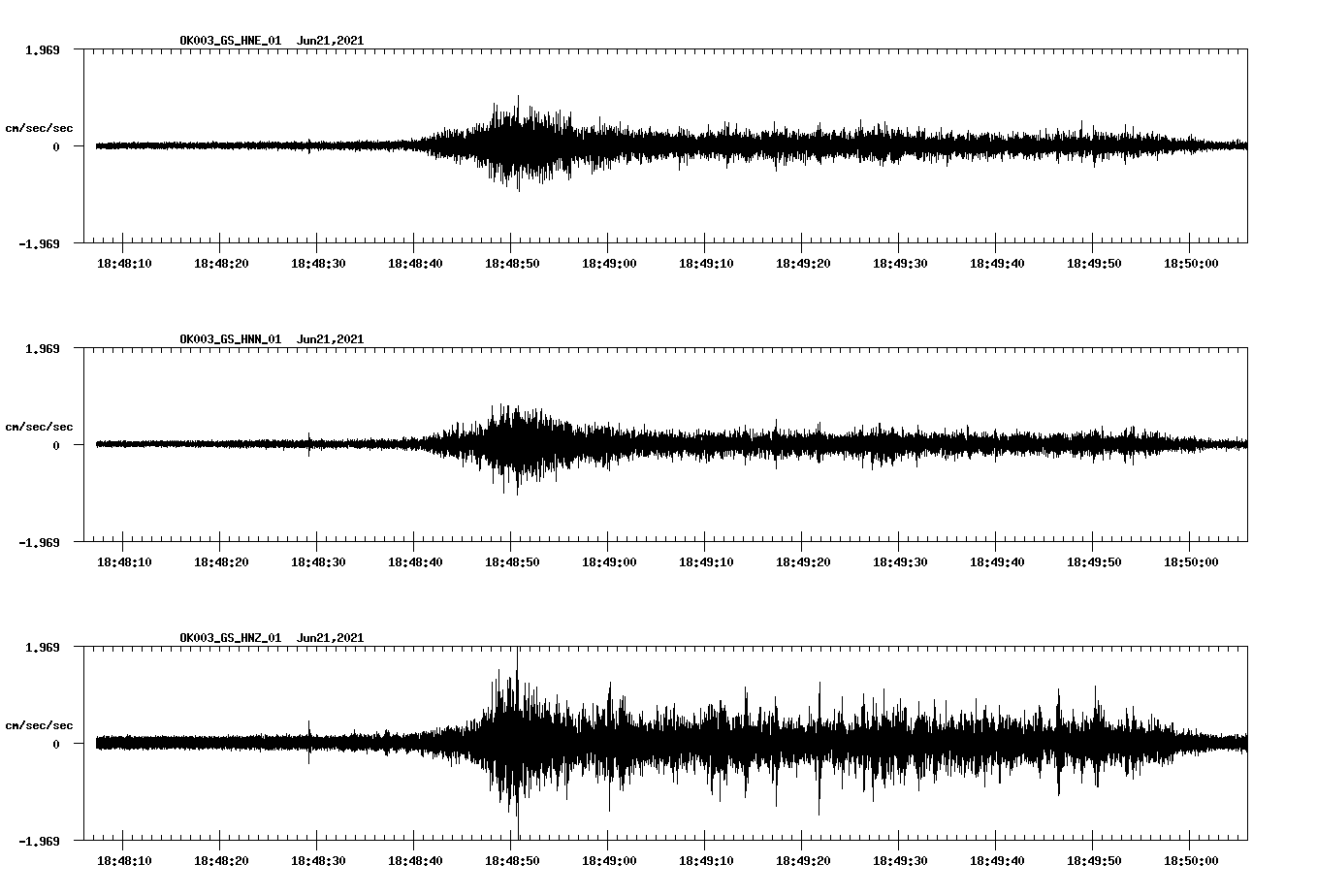 waveform image