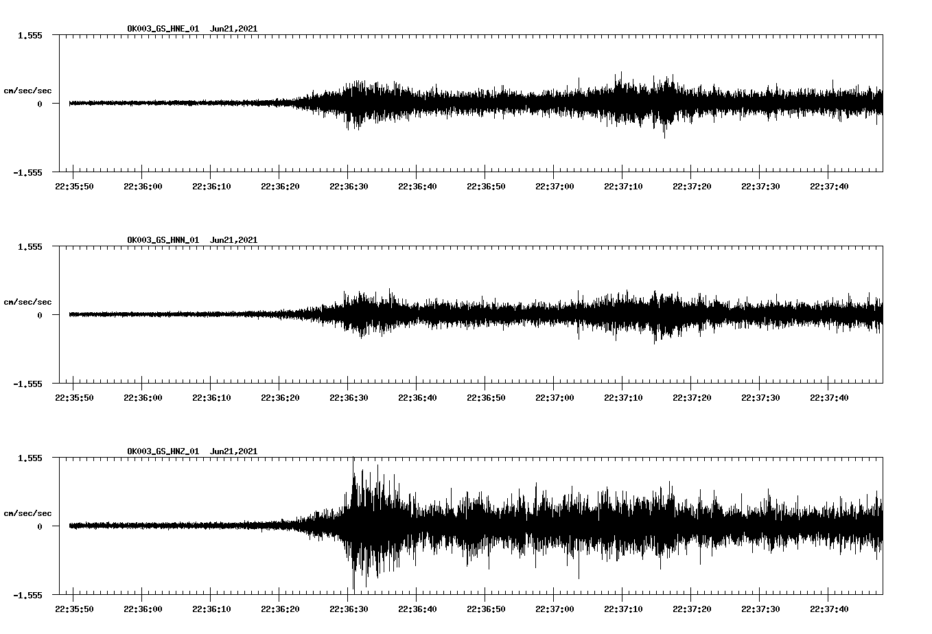 waveform image