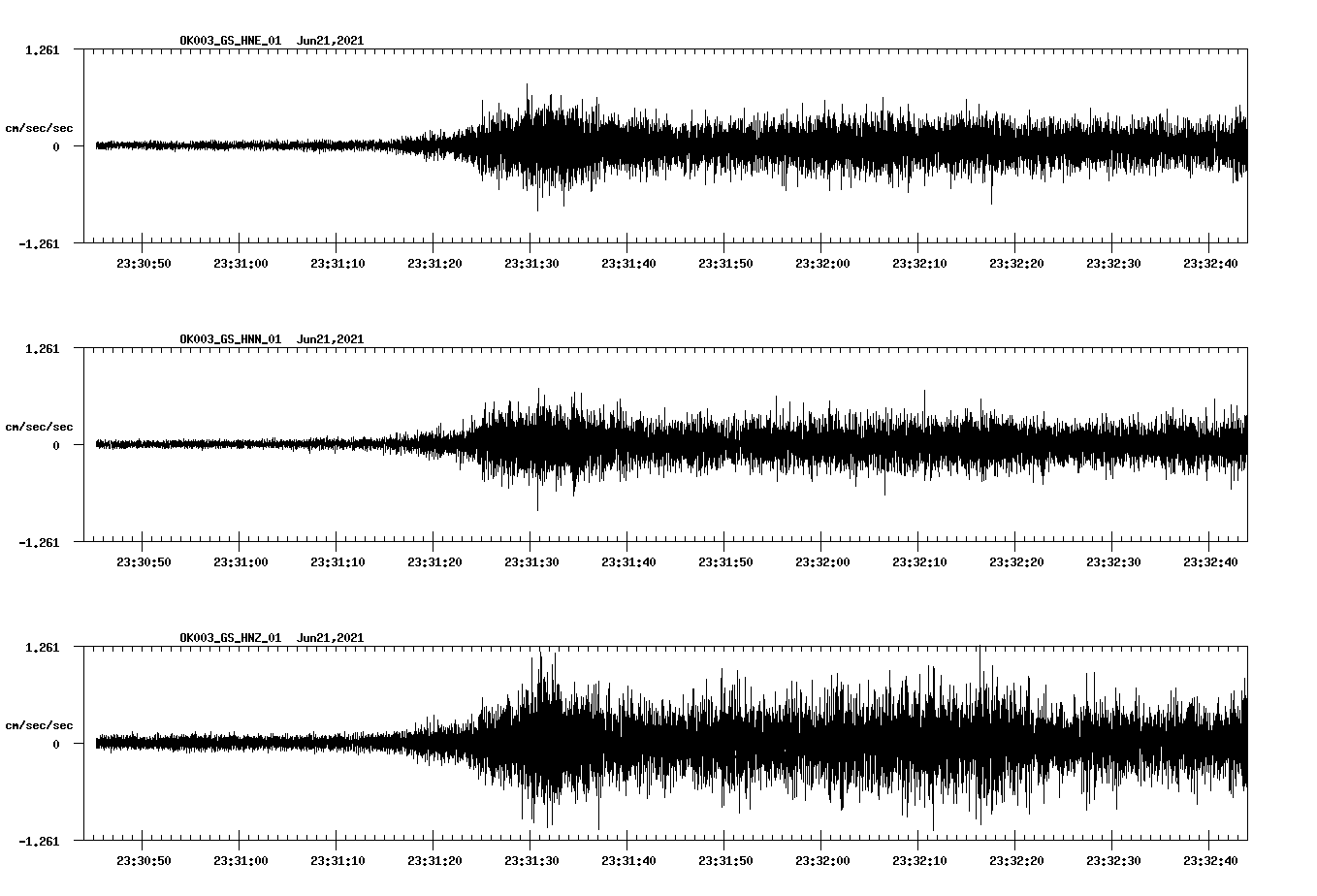 waveform image