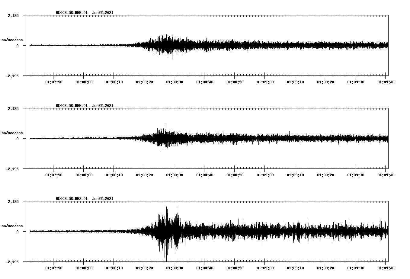 waveform image