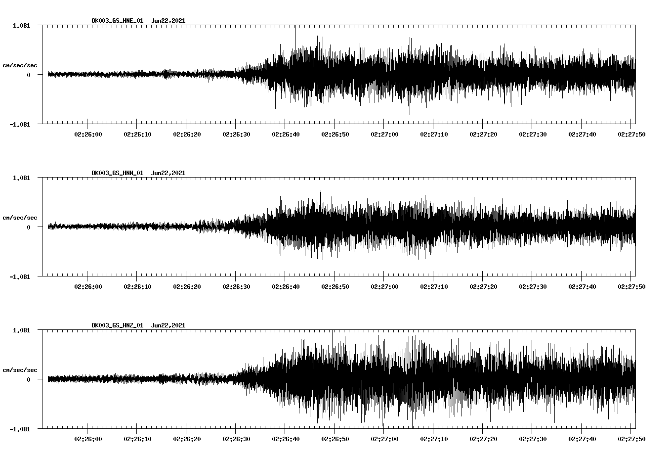 waveform image