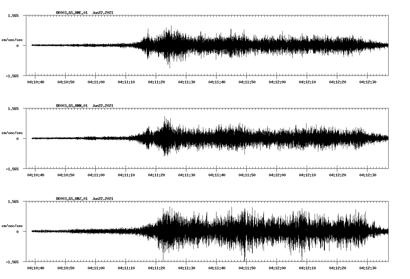 waveform image