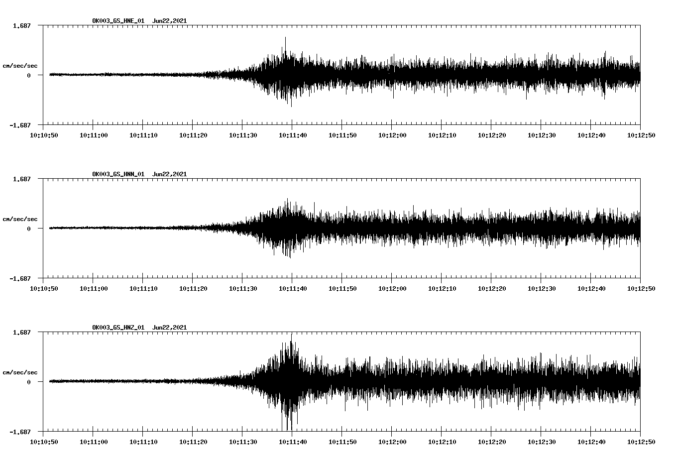 waveform image