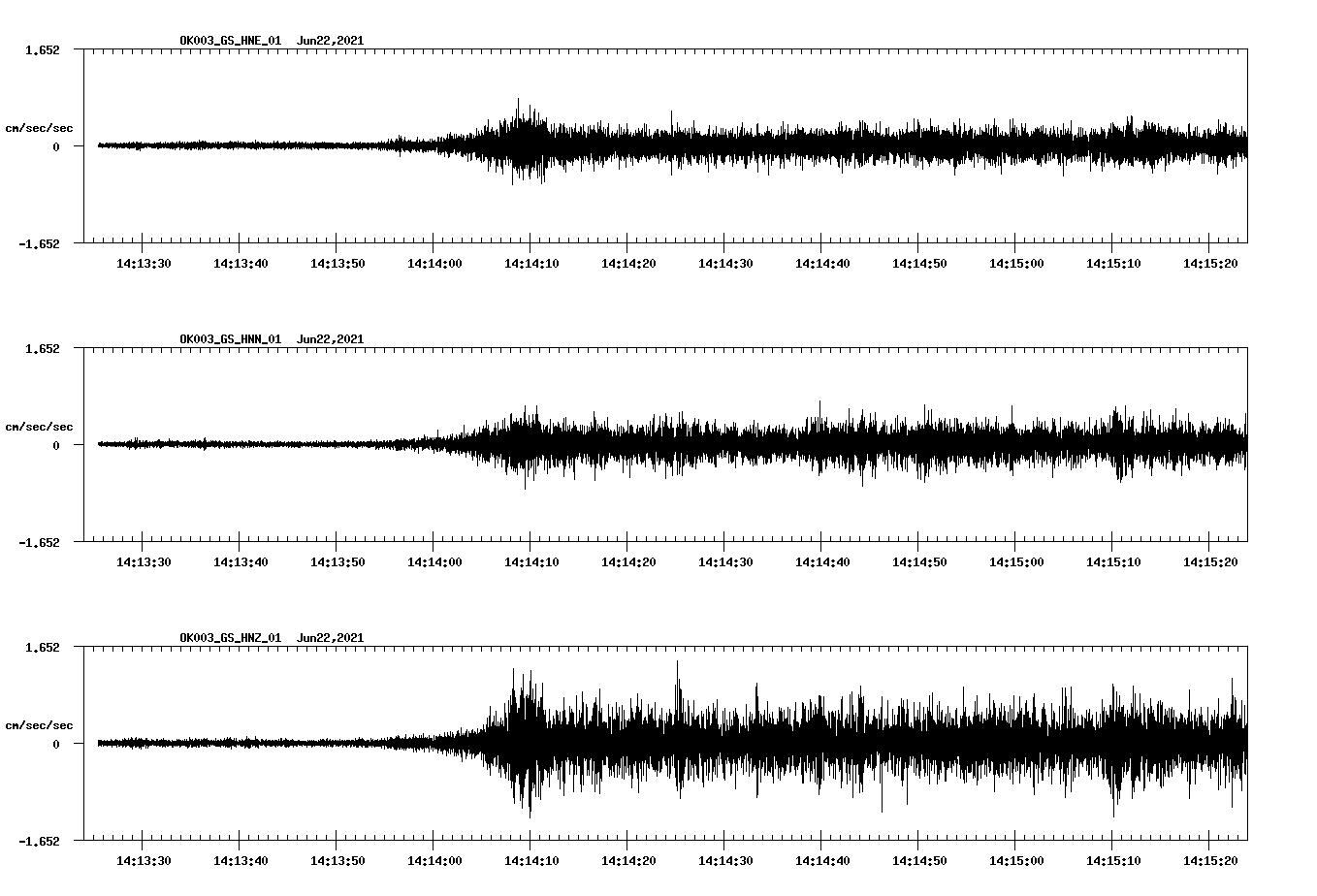 waveform image
