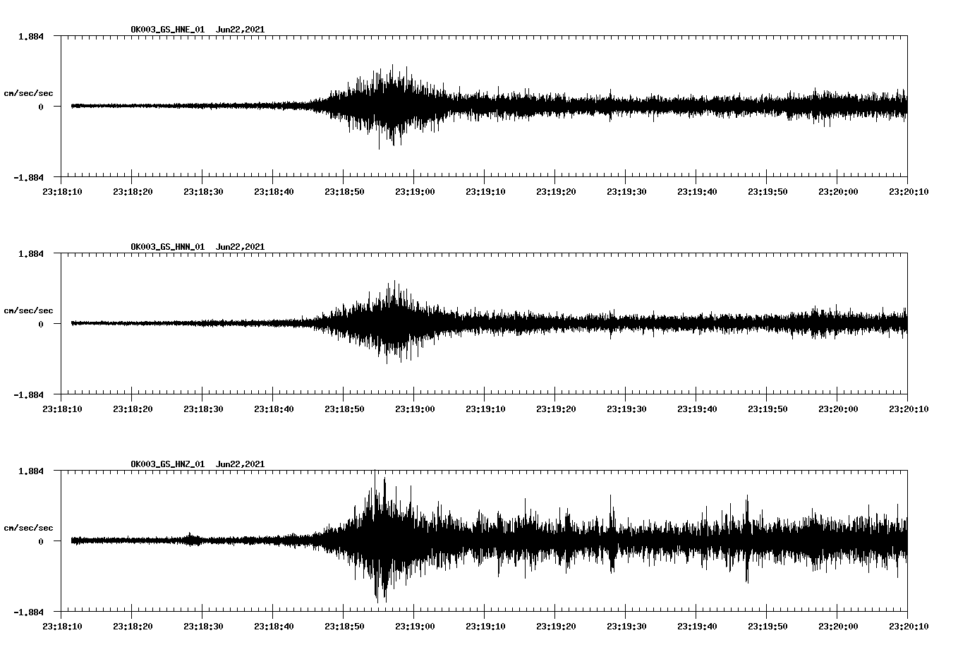 waveform image