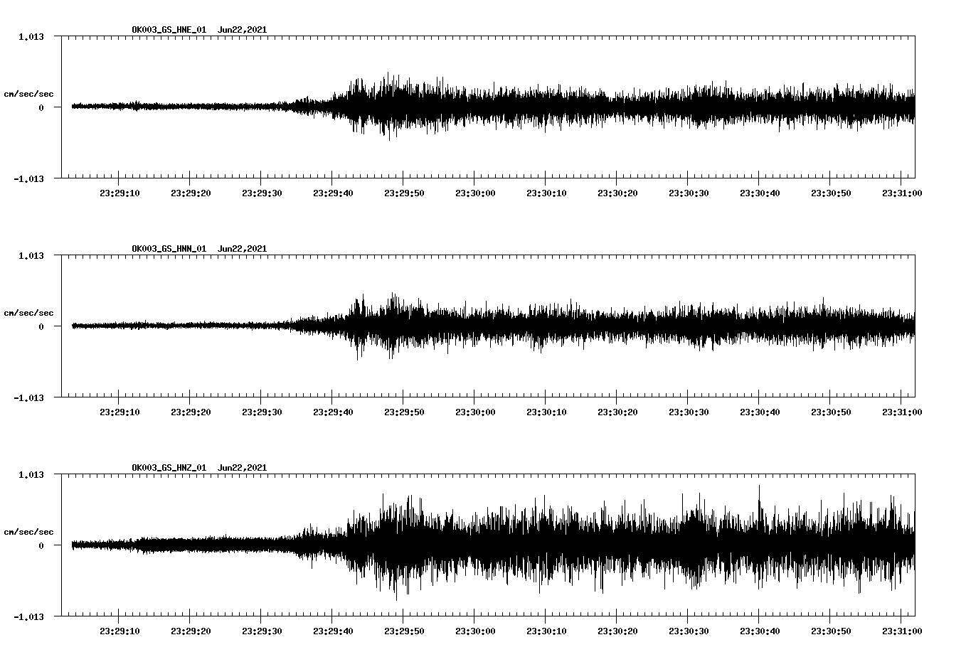 waveform image