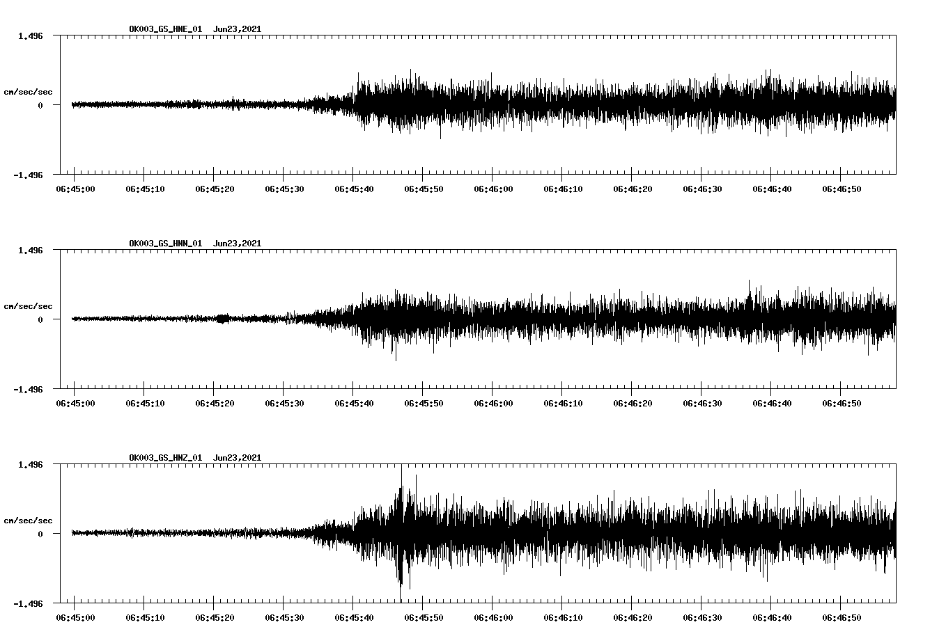 waveform image