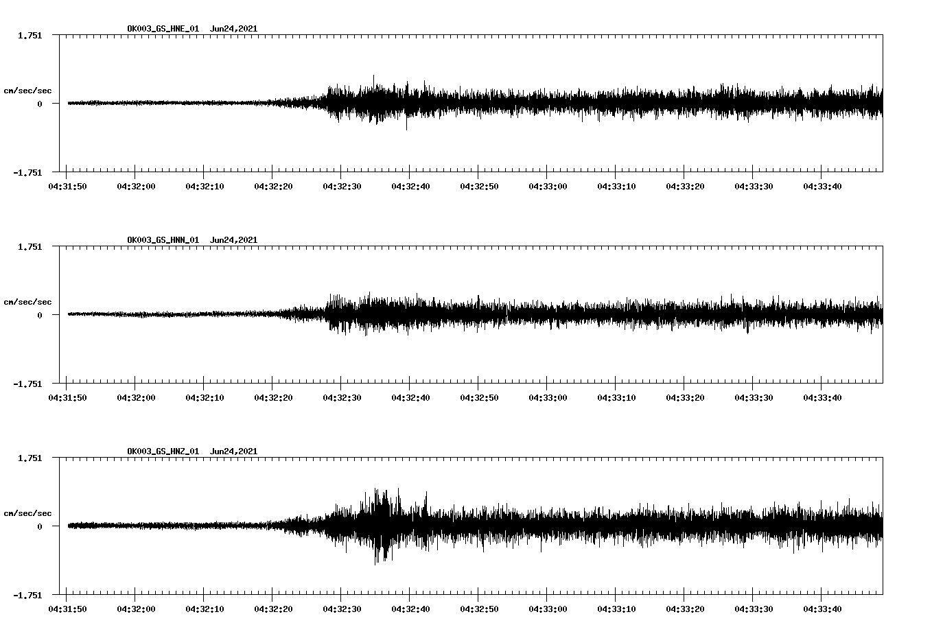 waveform image