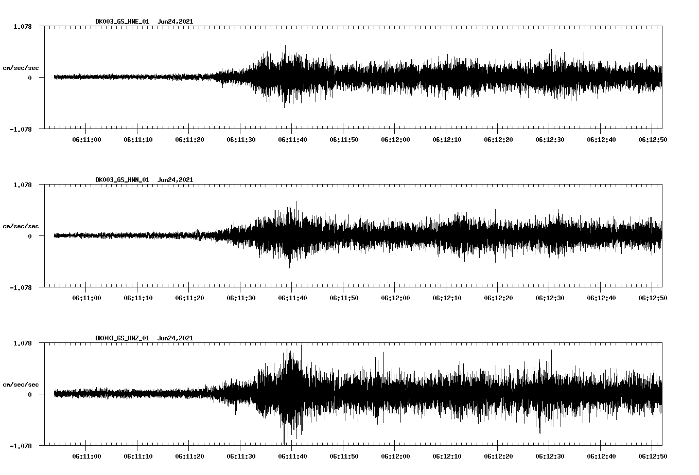 waveform image