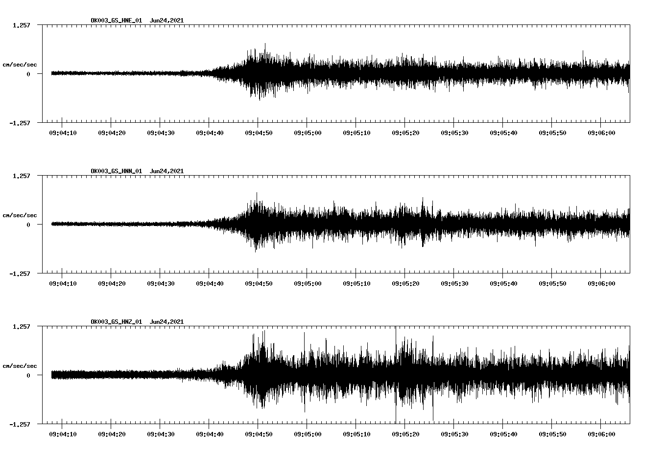 waveform image