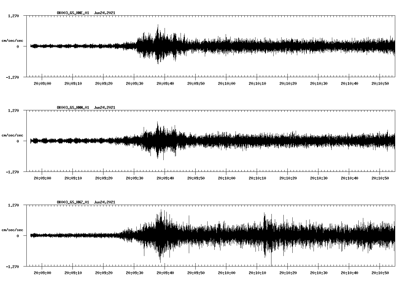 waveform image