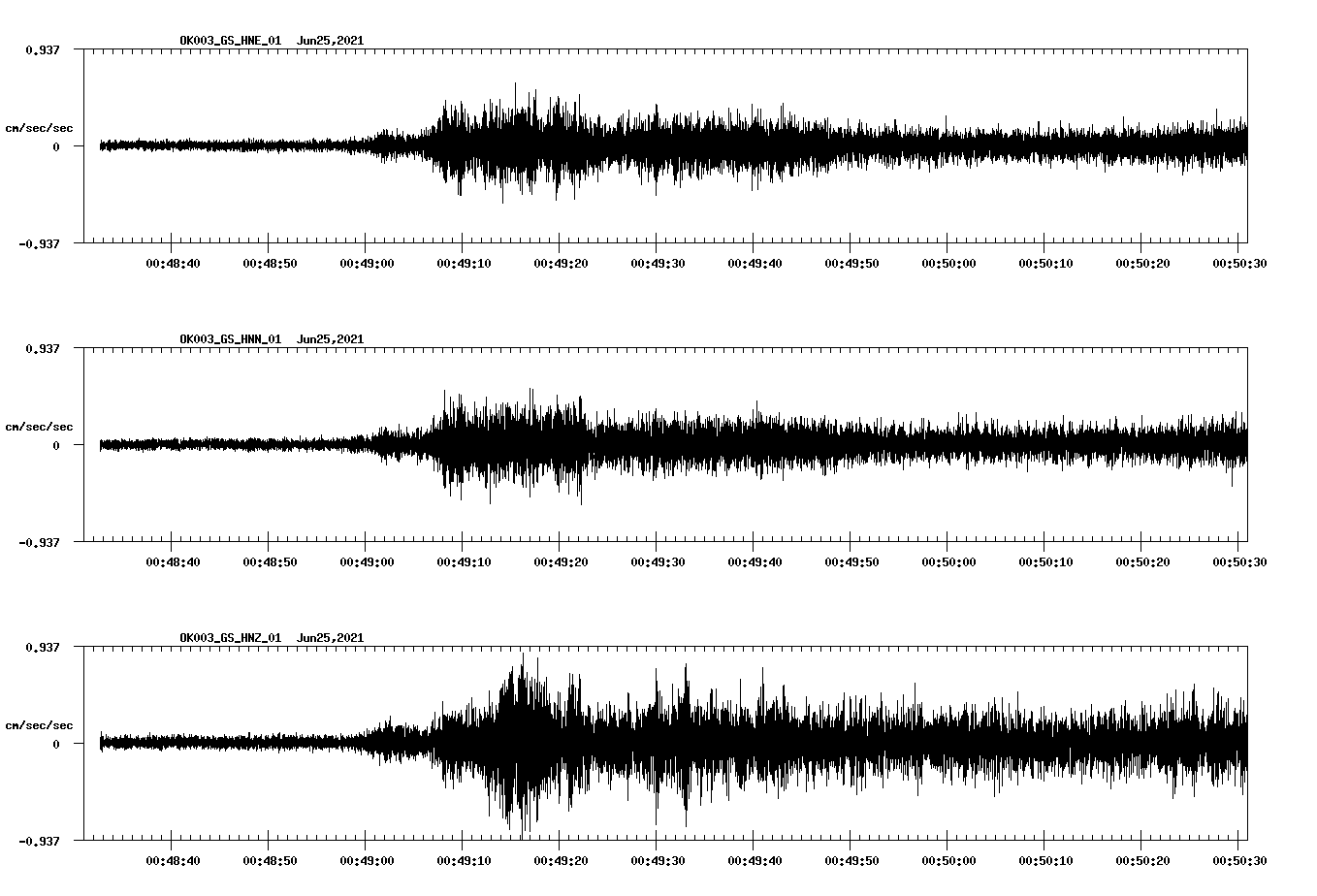 waveform image