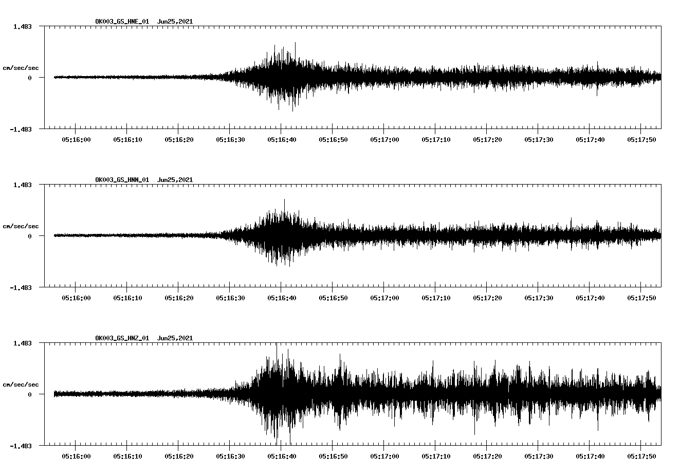 waveform image