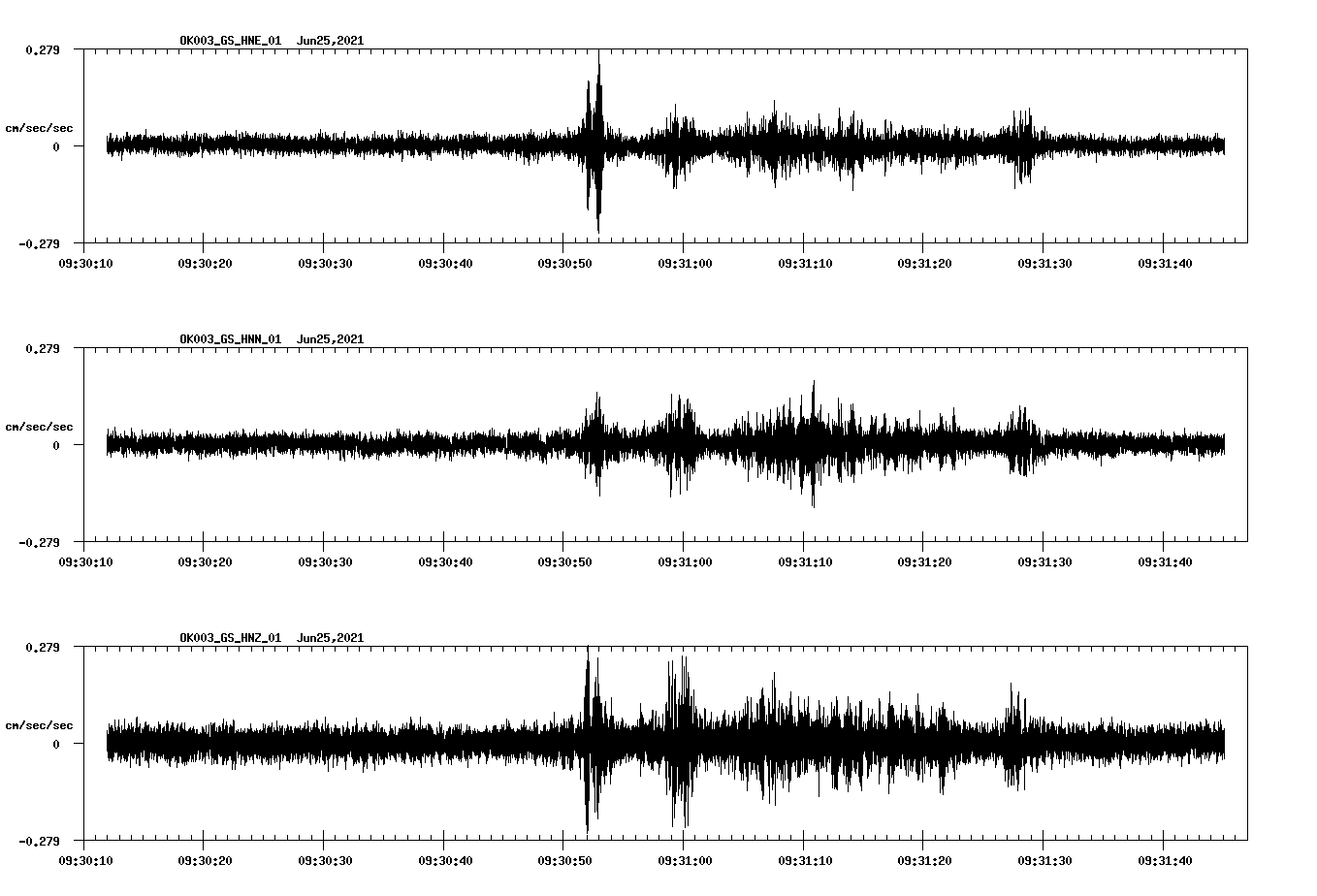 waveform image