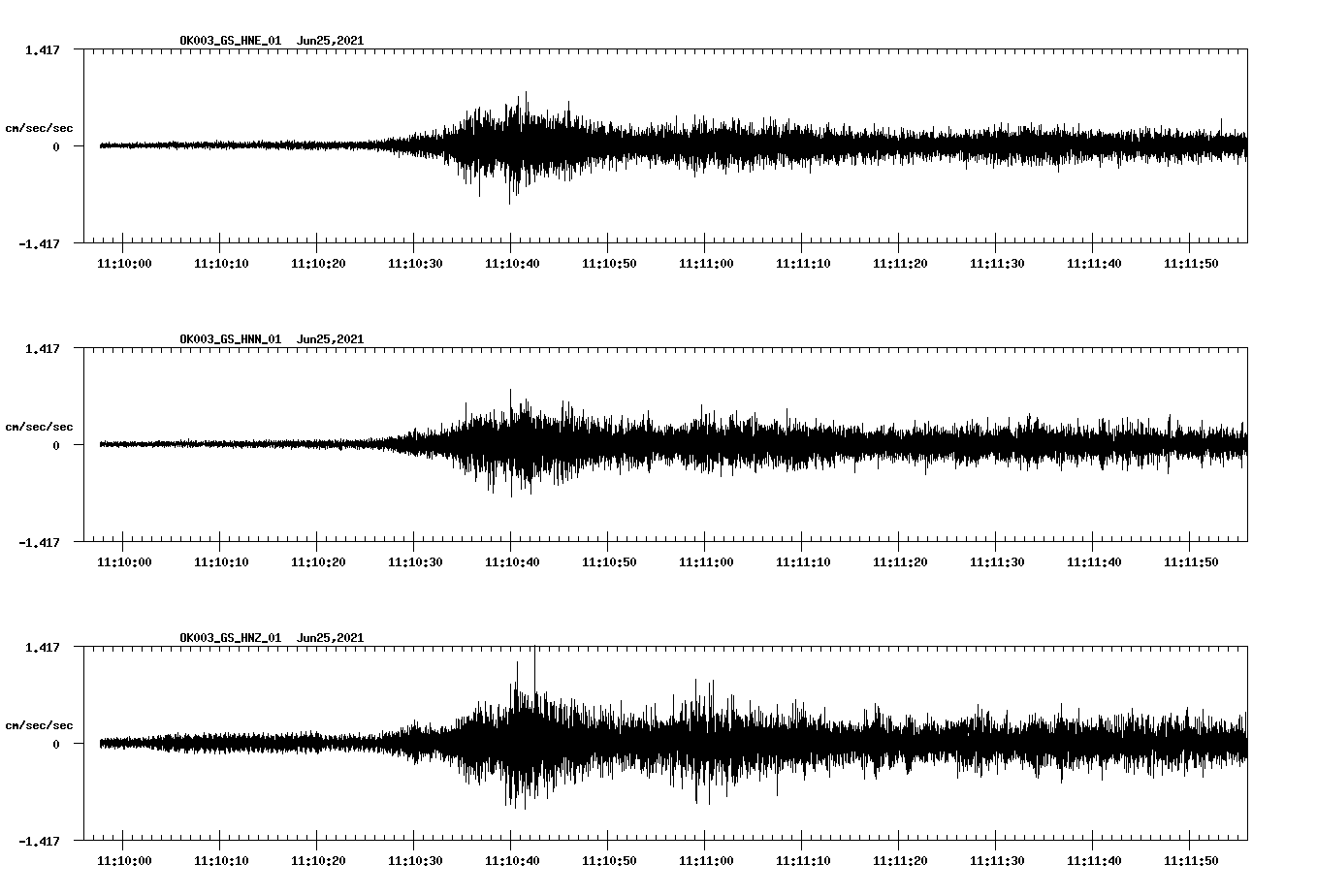 waveform image