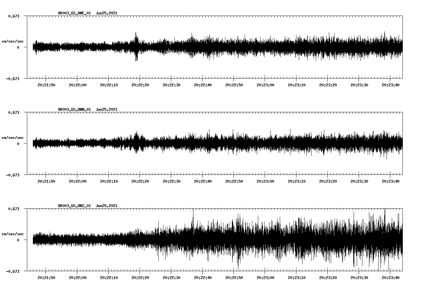 waveform image