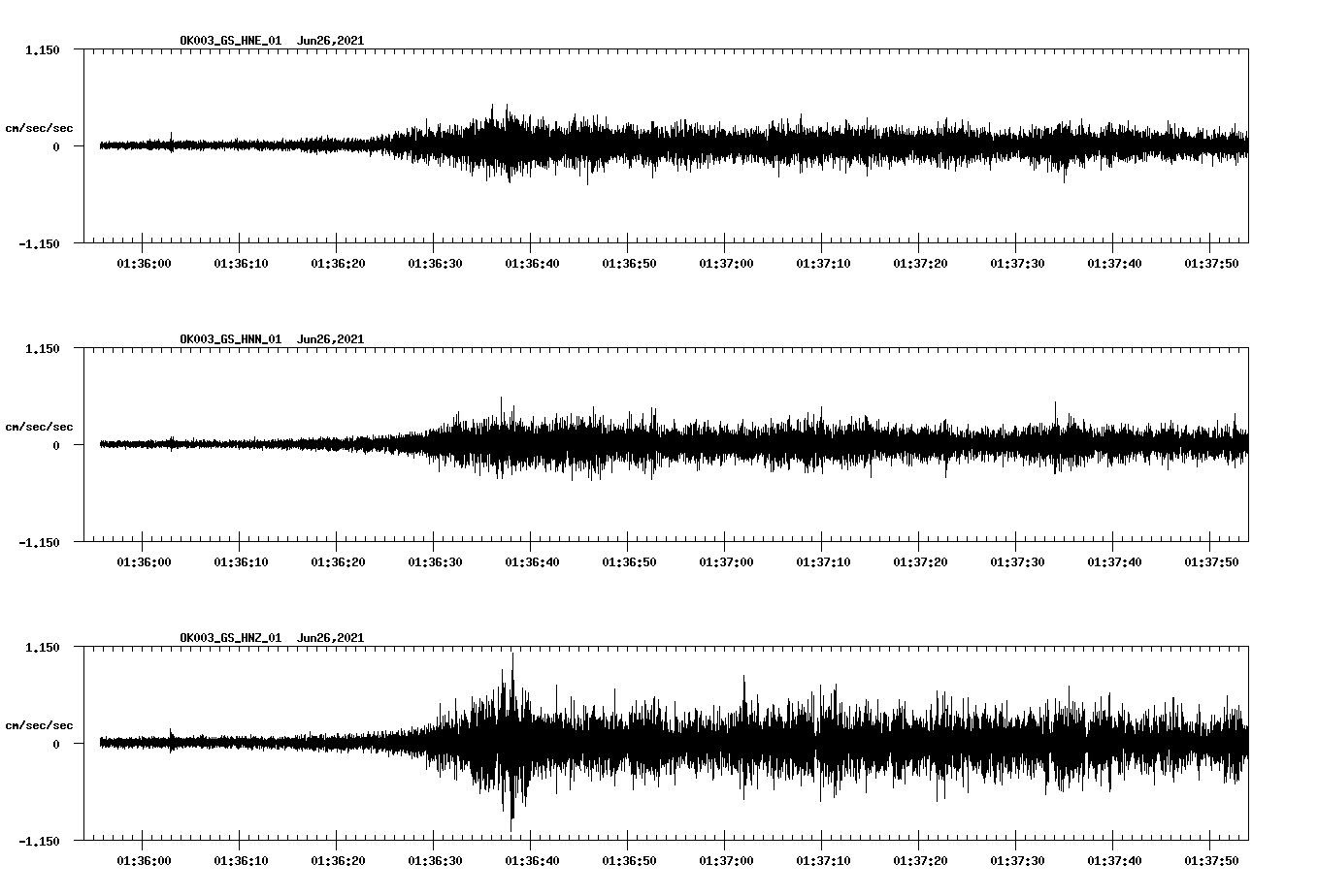 waveform image