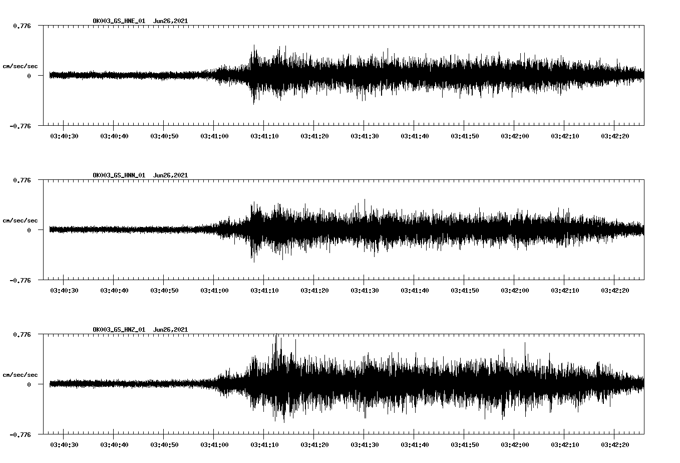 waveform image