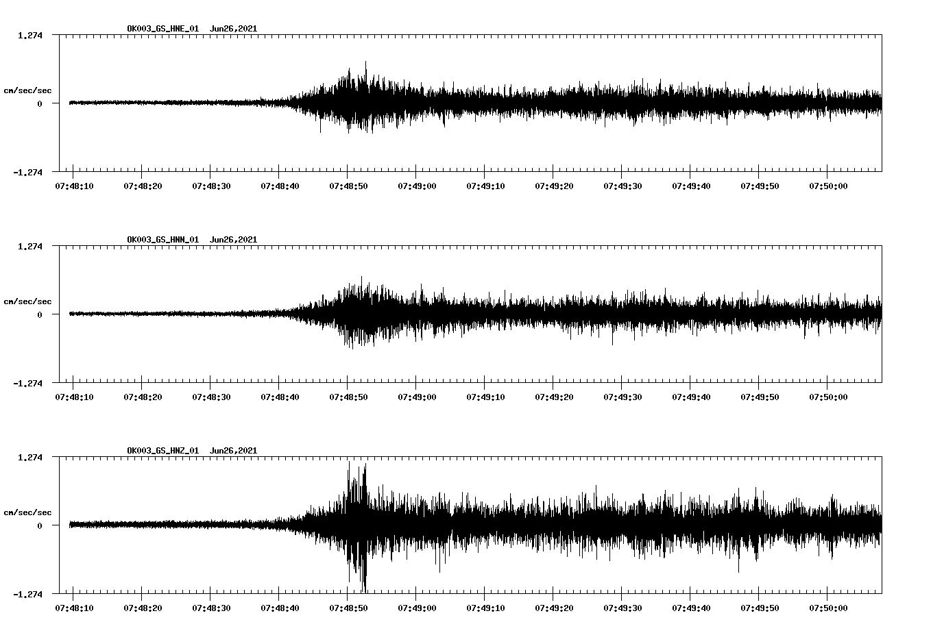 waveform image